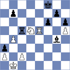 Rao - Zhang (Chess.com INT, 2020)