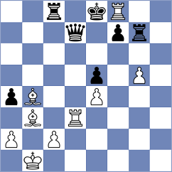Gokerkan - Souza (chess.com INT, 2024)