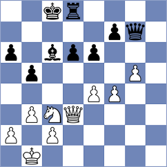 Ljukin - Jaiveer (chess.com INT, 2025)