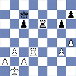 Smirnov - Ramirez Alvarez (Chess.com INT, 2018)