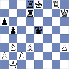 Martinez Ramirez - Pullela (chess.com INT, 2024)