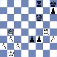 Matinian - Zubov (chess.com INT, 2024)