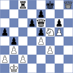 Pavlovic - Gater (Princeton, 2012)