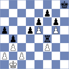 Nitin - Domingo Nunez (Chess.com INT, 2021)