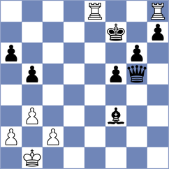Naya - Jungblut (Villa Ballester, 1998)