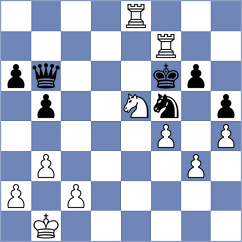Demchenko - Jakubowski (chess.com INT, 2022)
