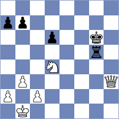 Khegay - Ray (Chess.com INT, 2021)