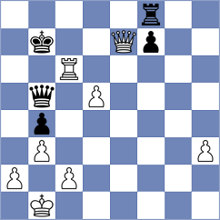 Liang - Woodward (Saint Louis USA, 2024)