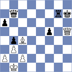 Atabayew - Vidit (chess.com INT, 2025)