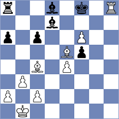 Kovalchuk - Begunov (chess.com INT, 2025)
