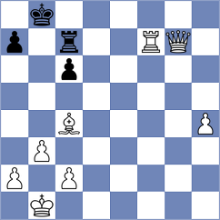 Movahed - Vivaan Vishal Shah (chess.com INT, 2024)