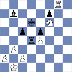 Zhou - Luo (Shanghai CHN, 2024)