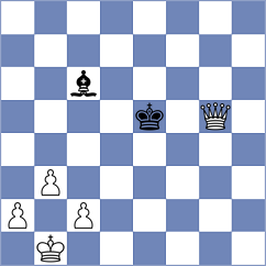 Abrahamyan - Song (Chess.com INT, 2019)