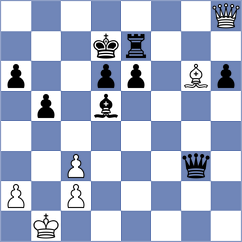 Malli - Vetokhin (Basel SUI, 2024)