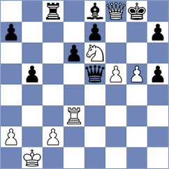 Matute Escobar - Paulo (Chess.com INT, 2021)