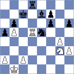 Rego - Zhizmer (chess.com INT, 2024)