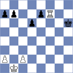 Davudov - Annaberdiyev (chess.com INT, 2025)