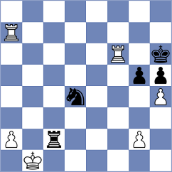 Dong Khanh Linh - Necula (chess.com INT, 2023)