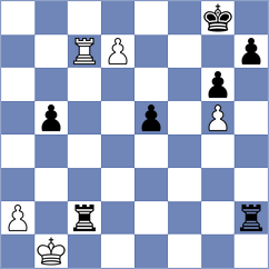 Lopez Gracia - Soto Hernandez (chess.com INT, 2023)