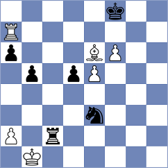 Reprintsev - Rian (chess.com INT, 2024)