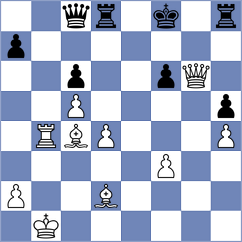 Campos - Babanov (Ashdod ISR, 2022)