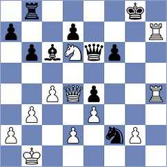 Nihal - Nugumanov (chess.com INT, 2025)