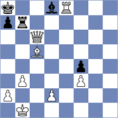 Bustamante Orta - Bilych (chess.com INT, 2023)