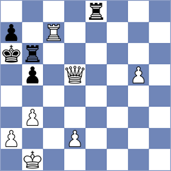 Ostensen - Indjic (chess.com INT, 2023)
