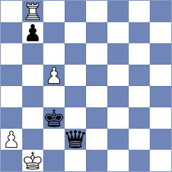 Savitha - Sadykov (chess.com INT, 2023)