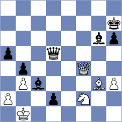 Sapis - Triapishko (Chess.com INT, 2019)
