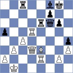 Von Buelow - Perera Alfonso (chess.com INT, 2022)