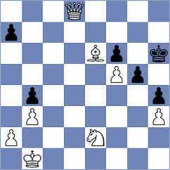 Samarth - Shuvalova (chess.com INT, 2023)