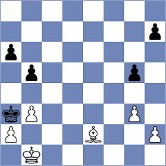 Al Tarbosh - Jary (chess.com INT, 2021)
