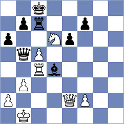 Adireddy - Devaev (chess.com INT, 2024)