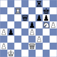 Sperat Czar - Dragojlovic (Belgrade SRB, 2024)