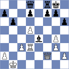Schuster - Fiorito (chess.com INT, 2025)