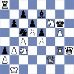 Mitchell - Gonzalez Lopez (Benidorm ESP, 2024)