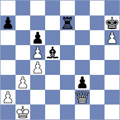 Masruri - Kalyani Sirin (chess.com INT, 2025)