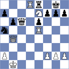 Weetik - Balla (chess.com INT, 2024)