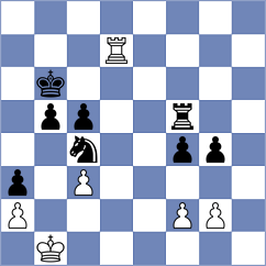 Chekletsov - Vovk (chess.com INT, 2024)