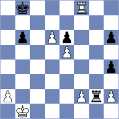Harshit - Sailer (chess.com INT, 2025)