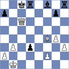 Ruperez Benito - Atanejhad (chess.com INT, 2024)