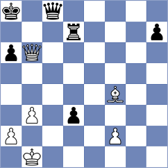 Shimanov - Hari (chess.com INT, 2025)