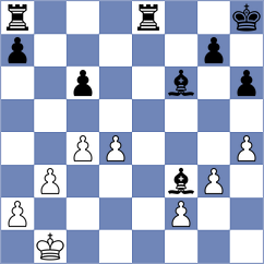 Chen - Pershin (chess.com INT, 2024)