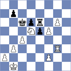 Urresti Zarraoa - Etxagibel Larranaga (Mondragon, 2004)