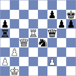 Munoz Paredes - Galarreta Garcia (Madrid, 2008)
