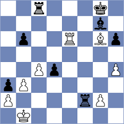 Chernomordik - Kosakowski (chess.com INT, 2022)