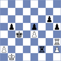 Rodriguez Martin - Schebler (Belgium, 2005)