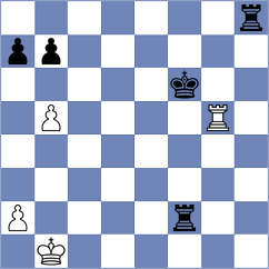 Mrithyunjay Mahadevan - Shuvalova (chess.com INT, 2024)