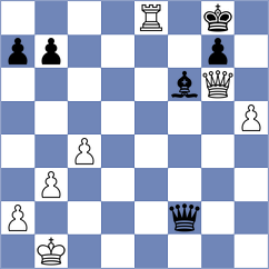 Antonios - Ochedzan (Chess.com INT, 2021)